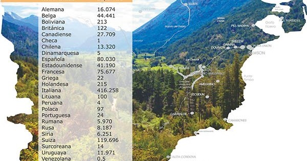 Cushamen (Chubut): qué porcentaje de tierras está en manos de extranjeros -  Chequeado